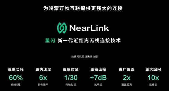 NearLink