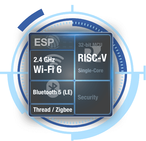 【IOT开发】ESP-IDF&ADF 音频开发